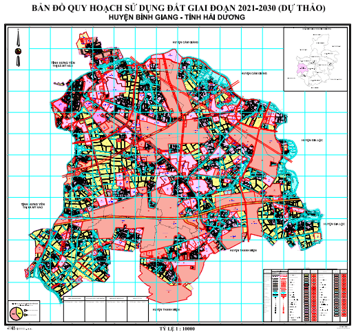 bản đồ quy hoạch sử dụng đất huyện bình giang